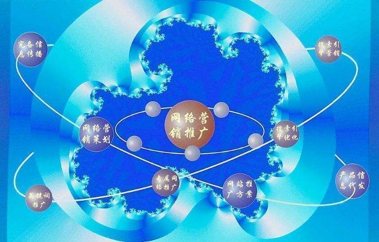 泾县新媒体运营企业需要掌握的网络推广技巧有哪些